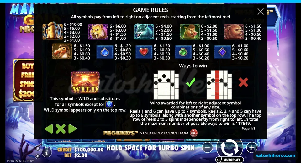 Paytable lists symbol values at two dollars