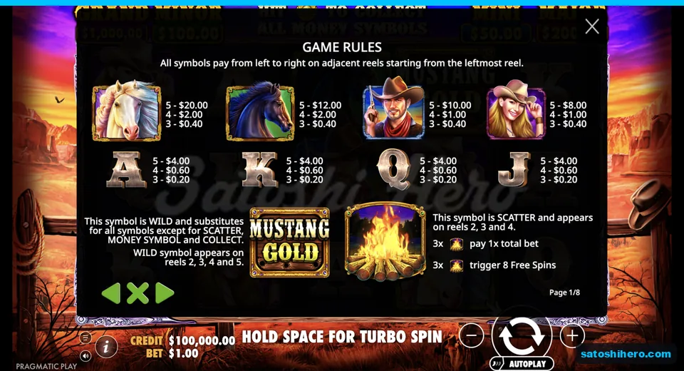 Paytable lists horses portraits cards and values