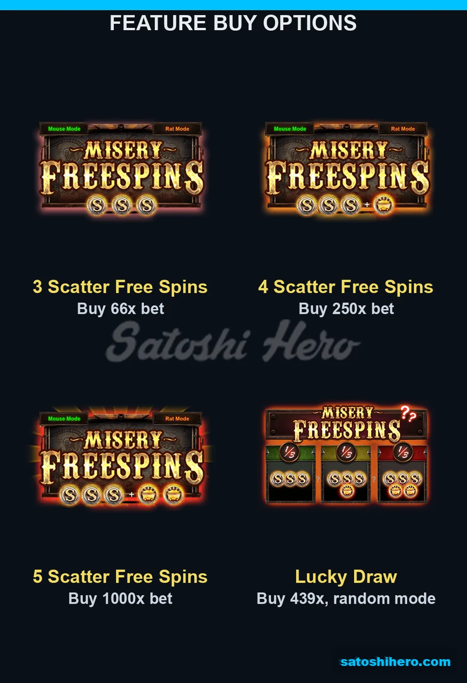 Free spins buy options show scatter costs