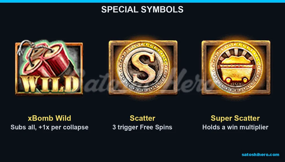 Dynamite wild and scatter symbols displayed