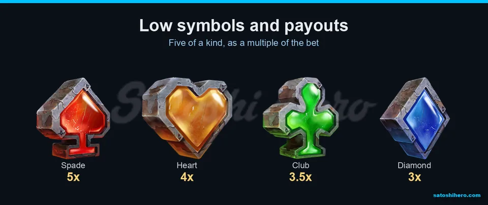 Card suit gems show lower payout values