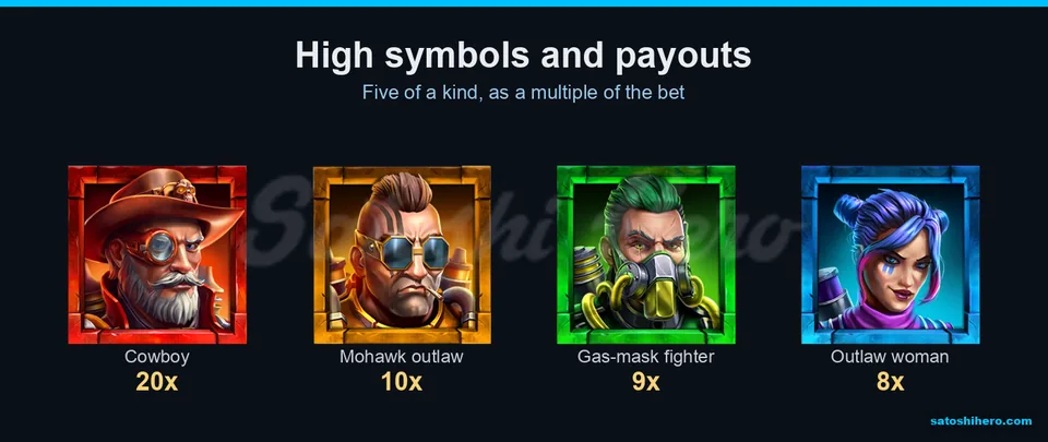 Outlaw character symbols list five-of-a-kind payouts
