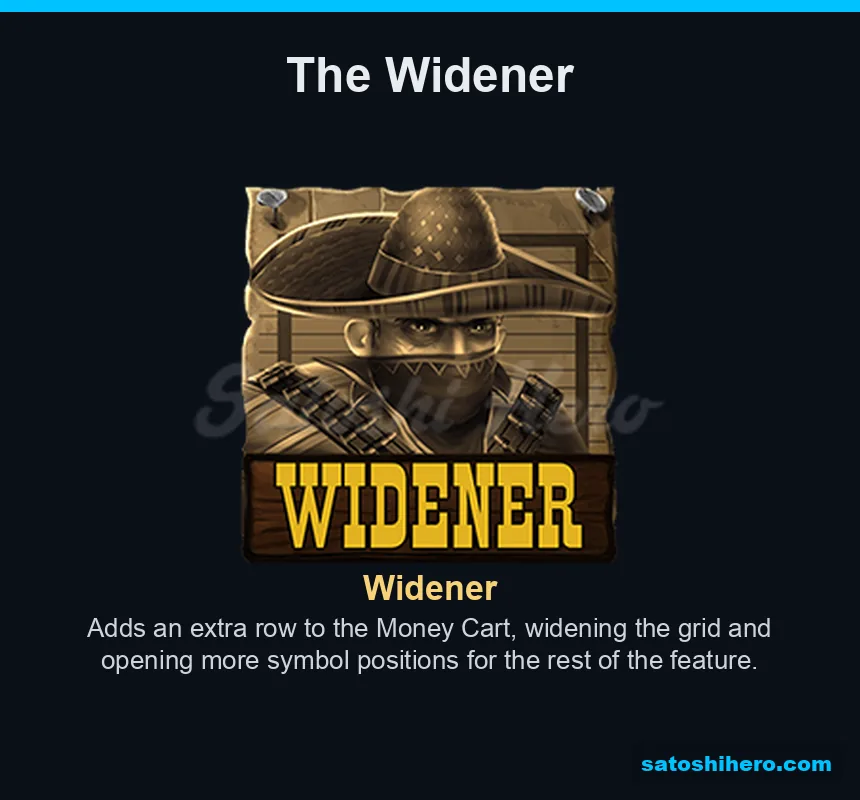 Widener symbol adds a row to the cart