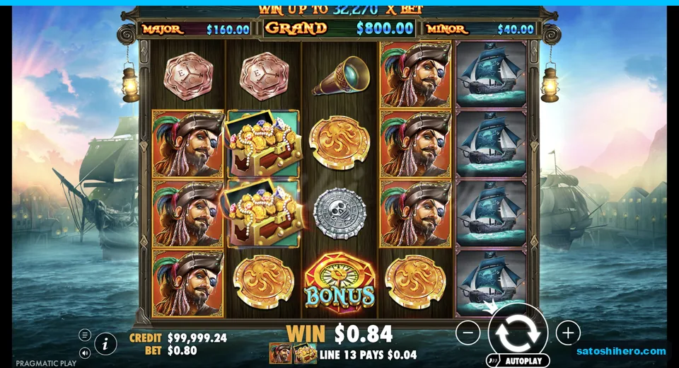Line win pays with wild and compass visible