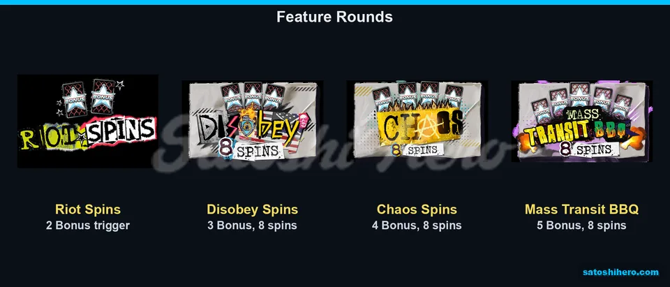 Feature rules panel with Bonus symbol tiers