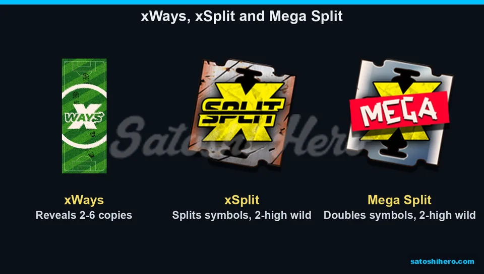 xWays xSplit and Mega Split panels