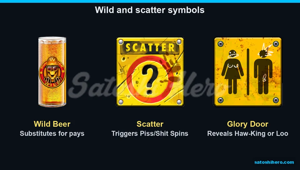 Wild Beer Scatter and Glory Door symbols