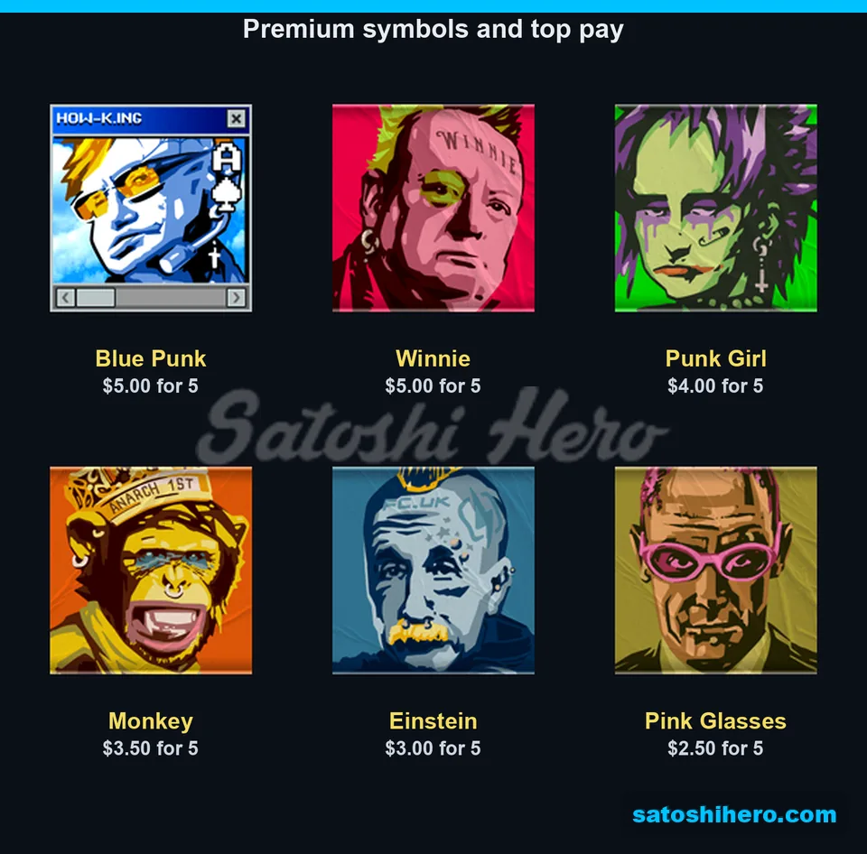 Blue punk and Winnie top pay symbols