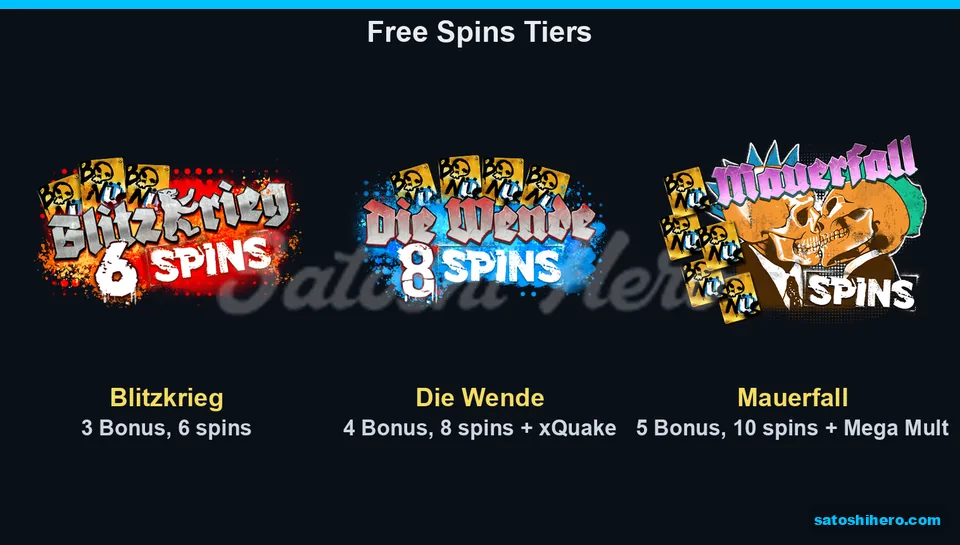 Bonus cards show three free-spins tiers
