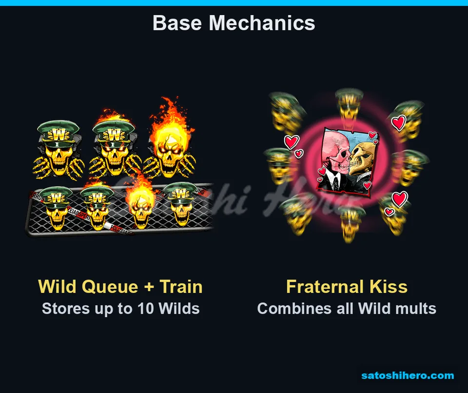 Wild Queue and Enhancer Train board