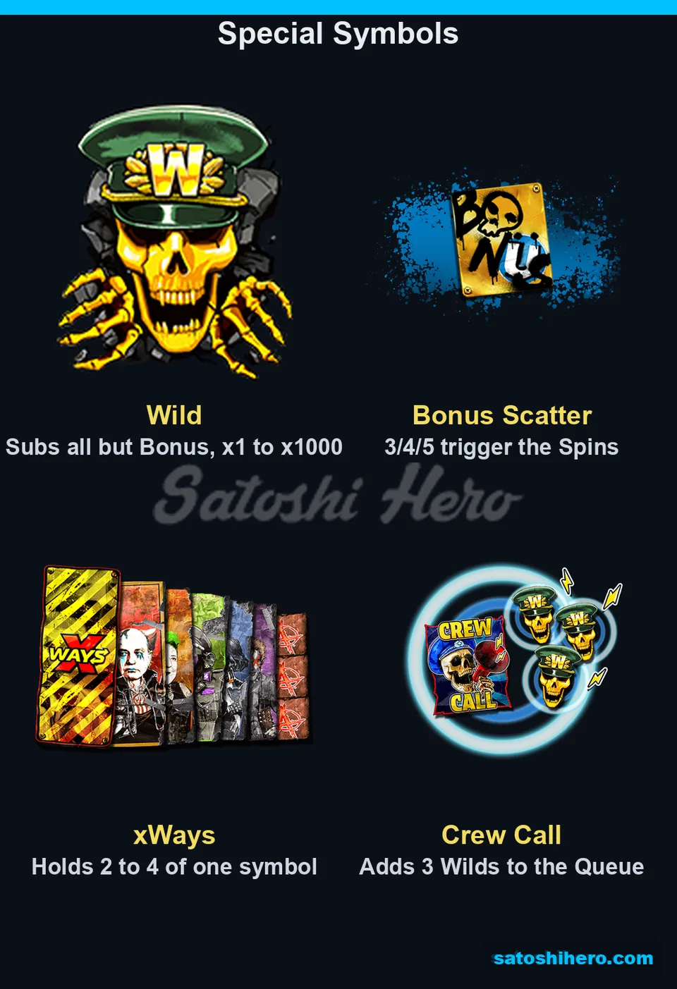 Golden skull Wild starts the special-symbol board
