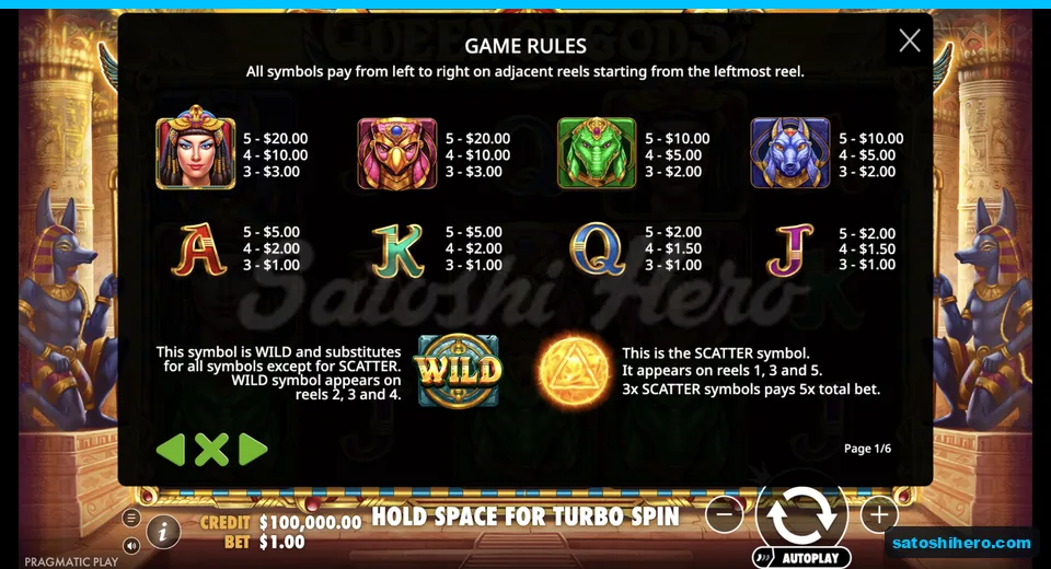 Paytable shows god symbols and royal values