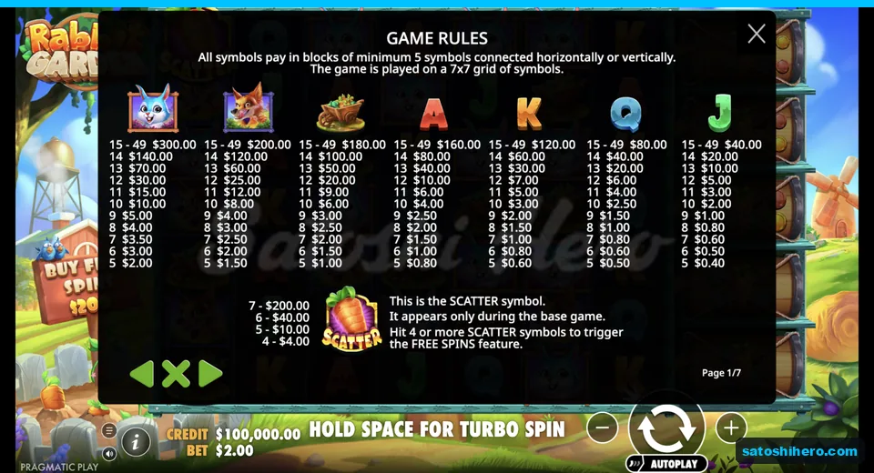 Paytable lists rabbit fox wheelbarrow and royal values