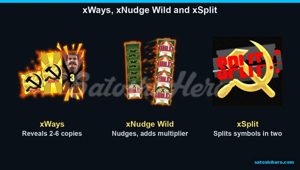 Book wild and split symbols explain modifiers