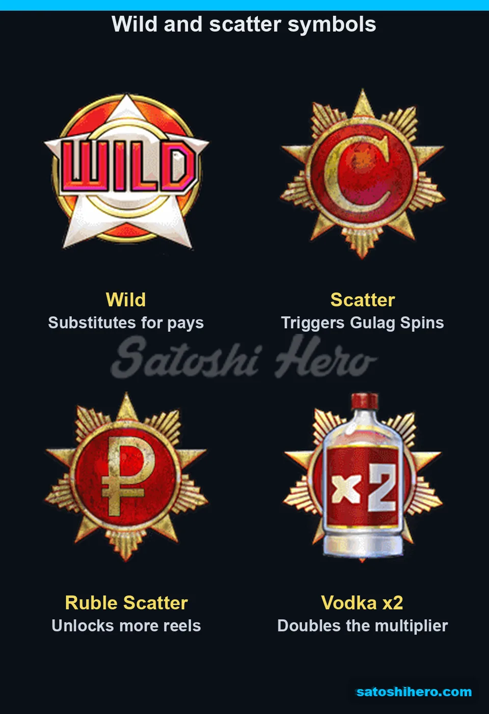 Wild medal ruble and vodka symbols displayed