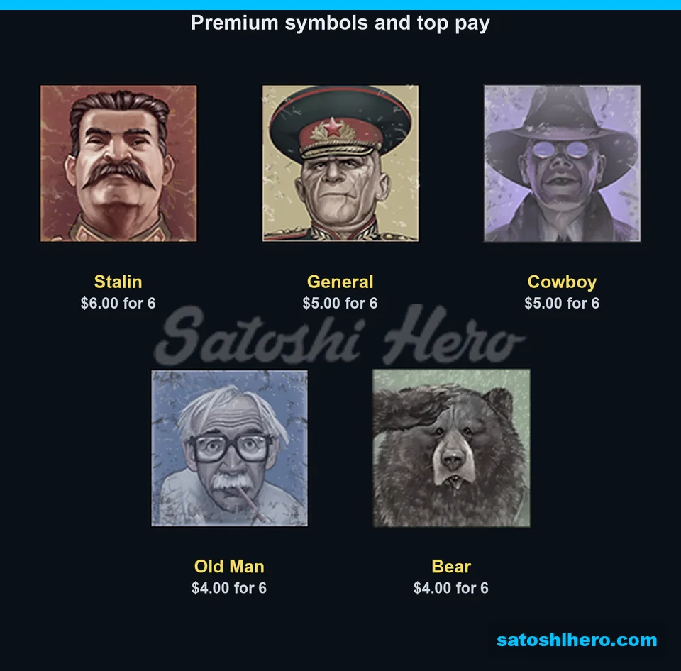 Stalin portrait tops the premium paytable