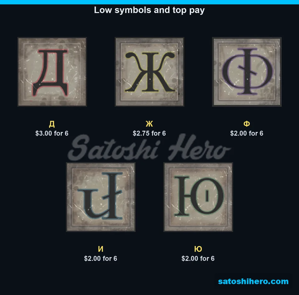 Graffiti Cyrillic letters show low pays