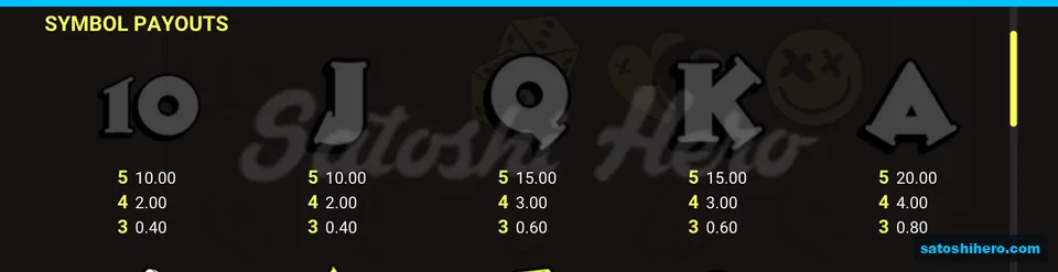 Card ranks show low-symbol pay rows