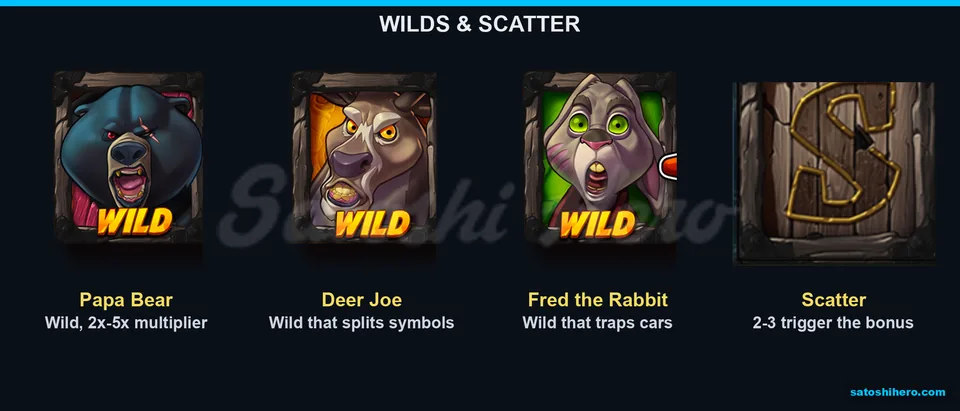 Animal Wilds and crate scatter symbols displayed