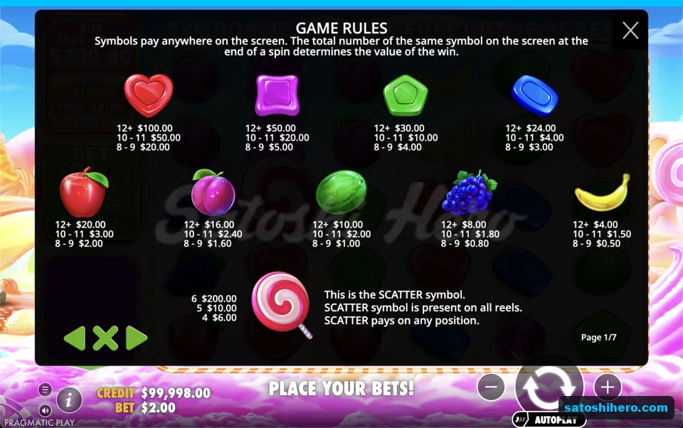 Paytable opens with candy and fruit values