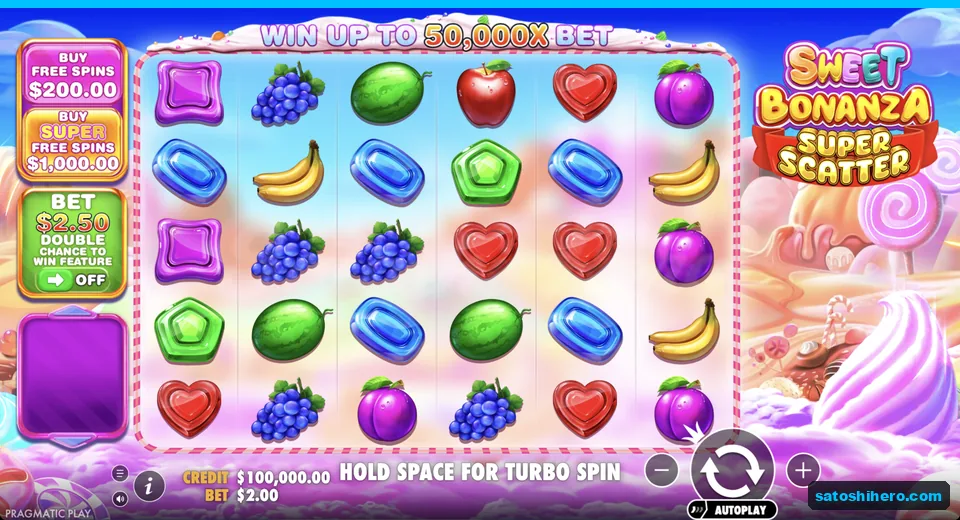 Settled candy grid with buy signs