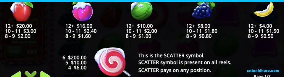 Pay table shows fruit and lollipop values