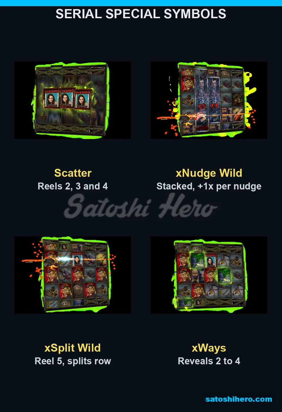 Poster wild chainsaw and xWays symbols