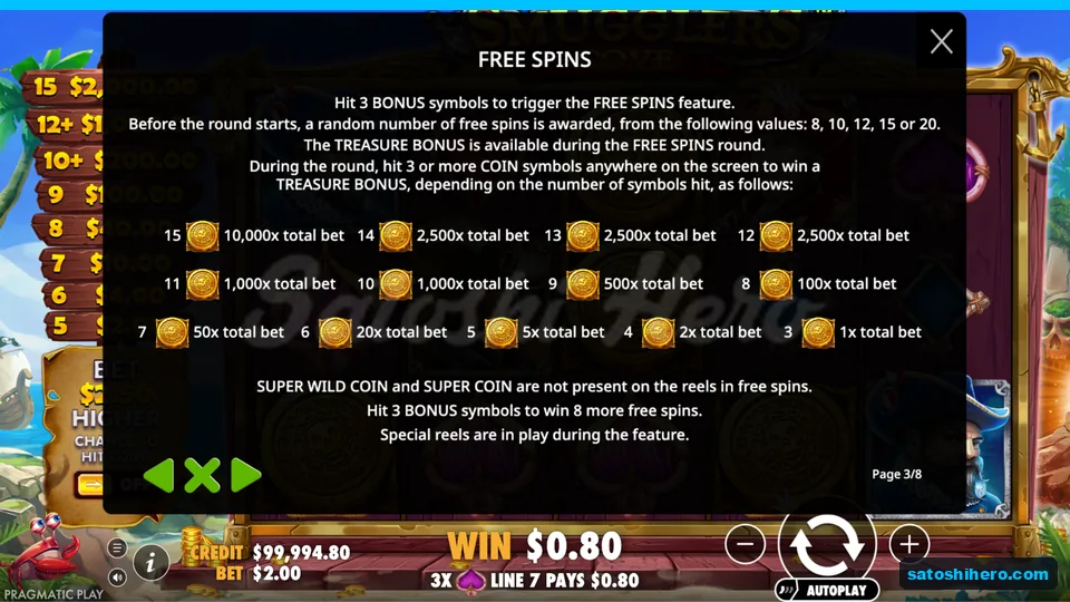 Rules page shows free spins coin prize ladder