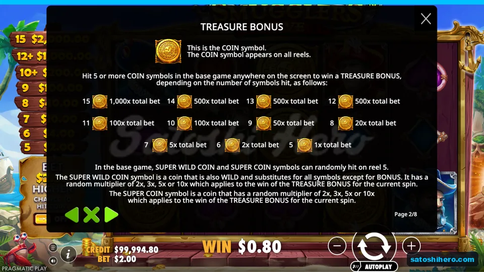 Rules page shows coin ladder and reel five specials