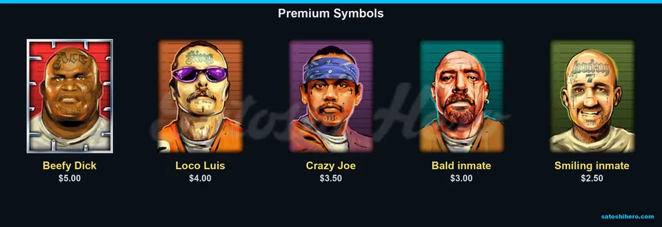 Inmate portraits with five-symbol pay values