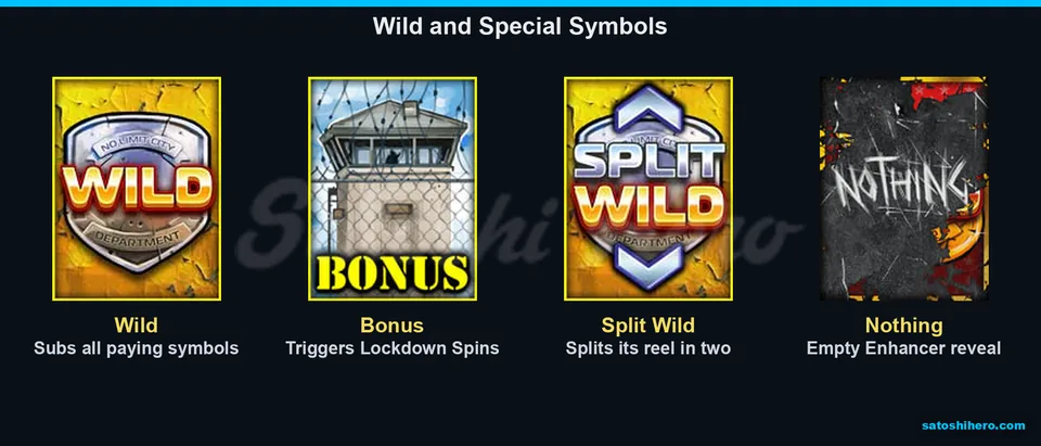 Watchtower, Wild, Split Wild and empty reveal