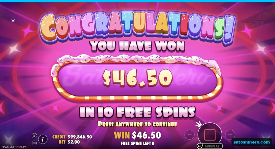 Free spins total closes below buy price