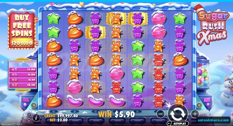 Cluster win pays $5.90 on glowing grid spots