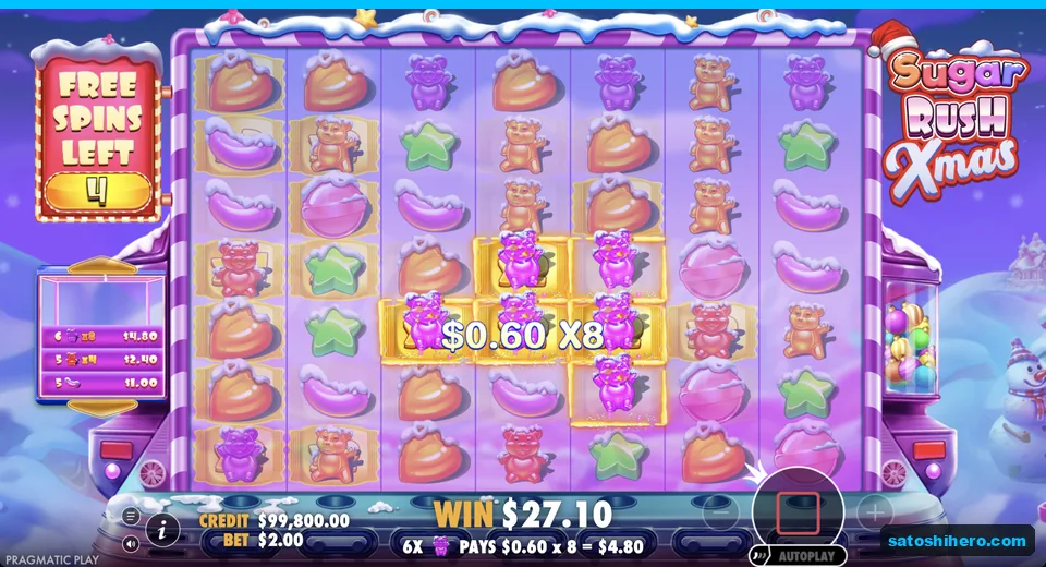 Feature round shows glowing multipliers and candy win