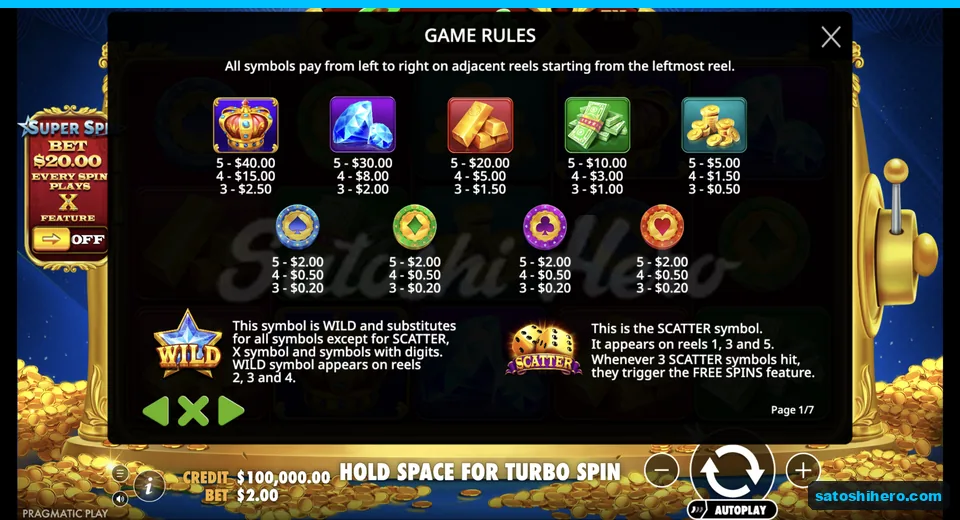 Paytable lists crown through chip symbol values