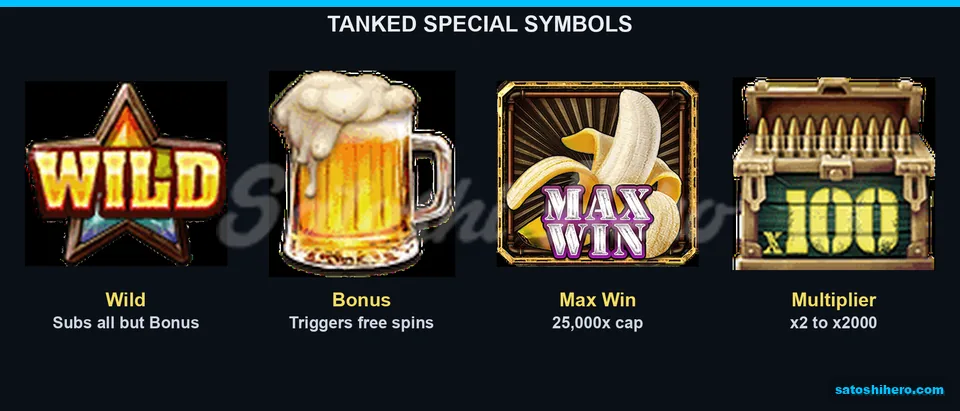 Wild beer banana and multiplier chest symbols