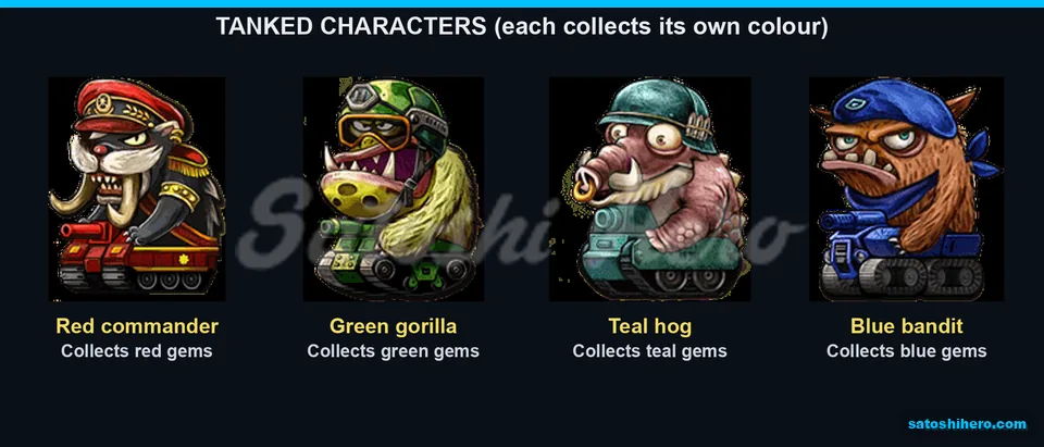 Four coloured commanders shown with matching tanks