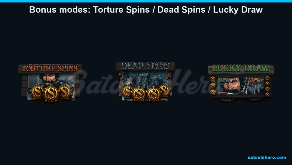 Bonus banners with weighted Lucky Draw split