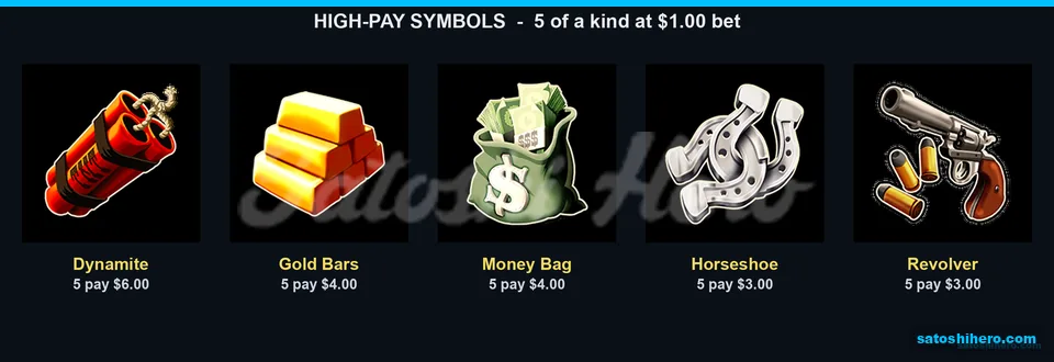 Dynamite and premium symbol payout values