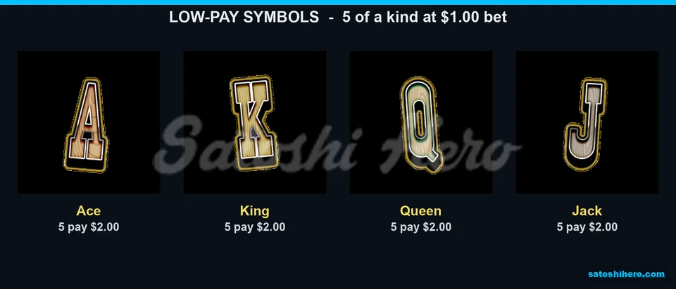 Card symbols list two-dollar five-kind pays