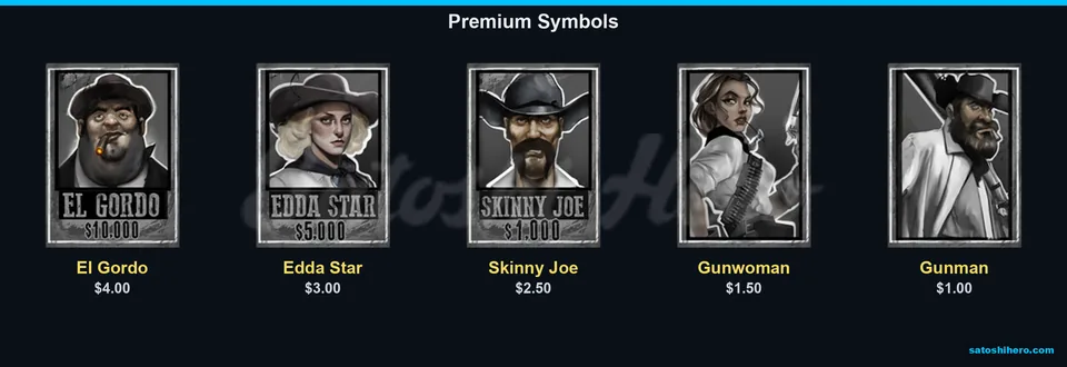 Cowboy posters show five premium pay values