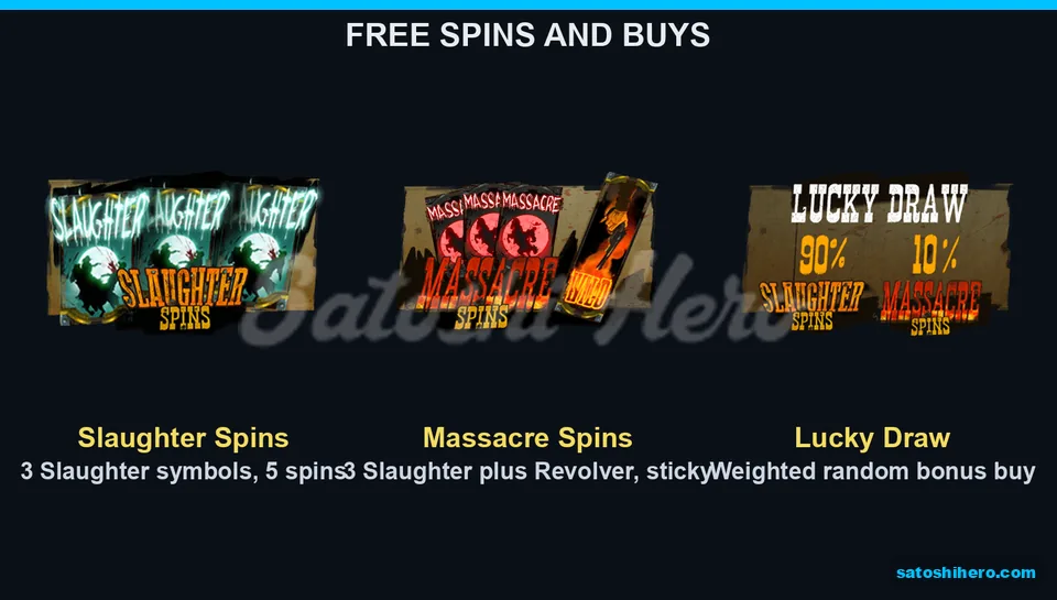 Free spins board shows two bonus modes