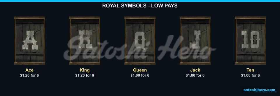 Royal card symbols show lower pay values