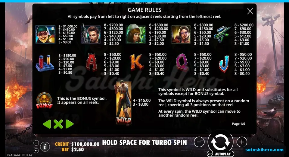 Paytable lists survivor symbols and wild values