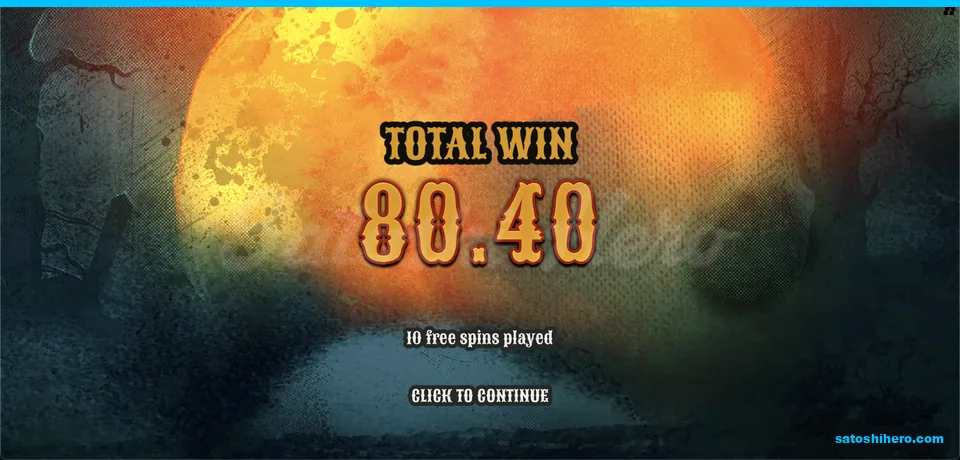 Completion screen showing $80.40 total