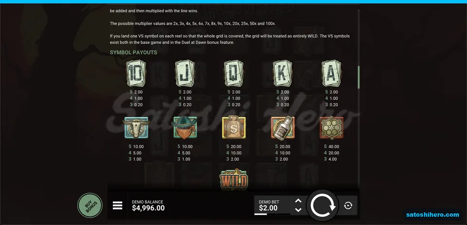 Revolver cylinder tops the symbol paytable