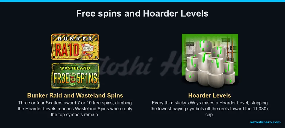 Free spins panel shows Hoarder Level stripping