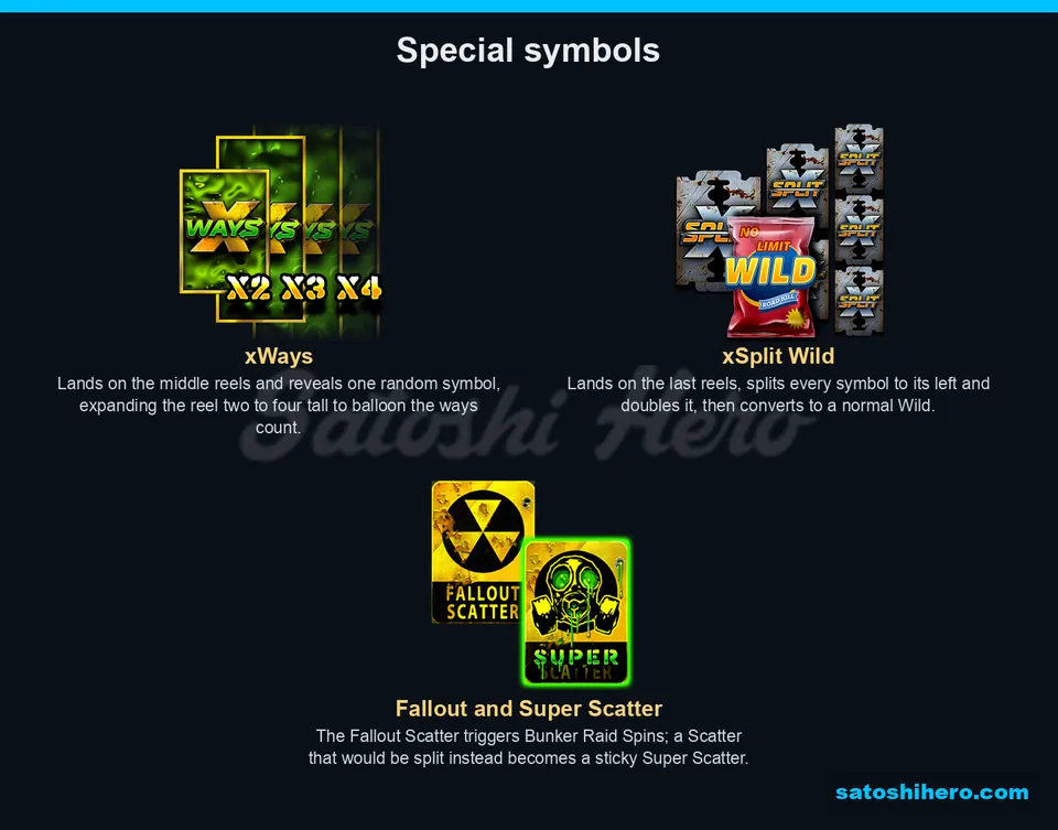 Special symbols show xWays Wild and Scatters