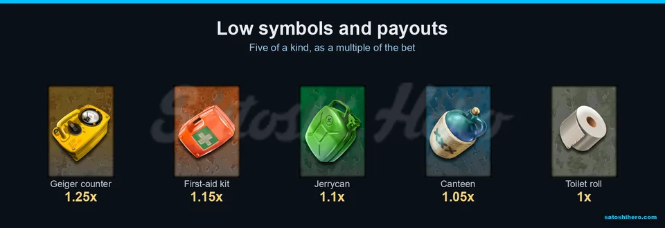 Junk symbols show their lower payout ladder