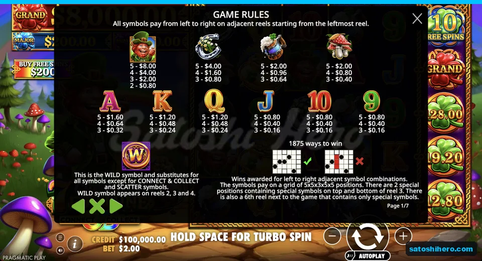 Paytable opens with leprechaun and card values